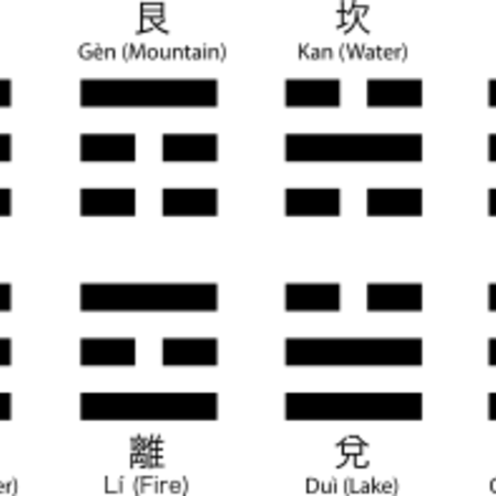 Trigramme